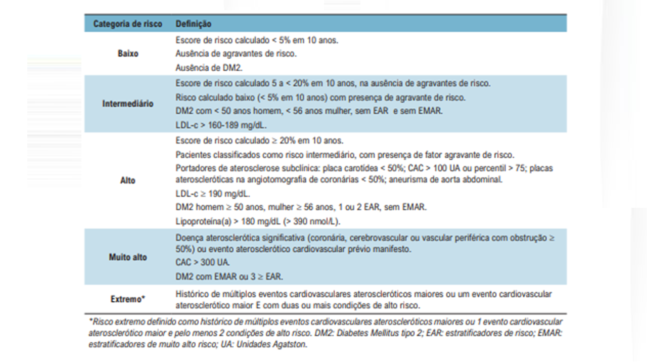 estr risco2.png