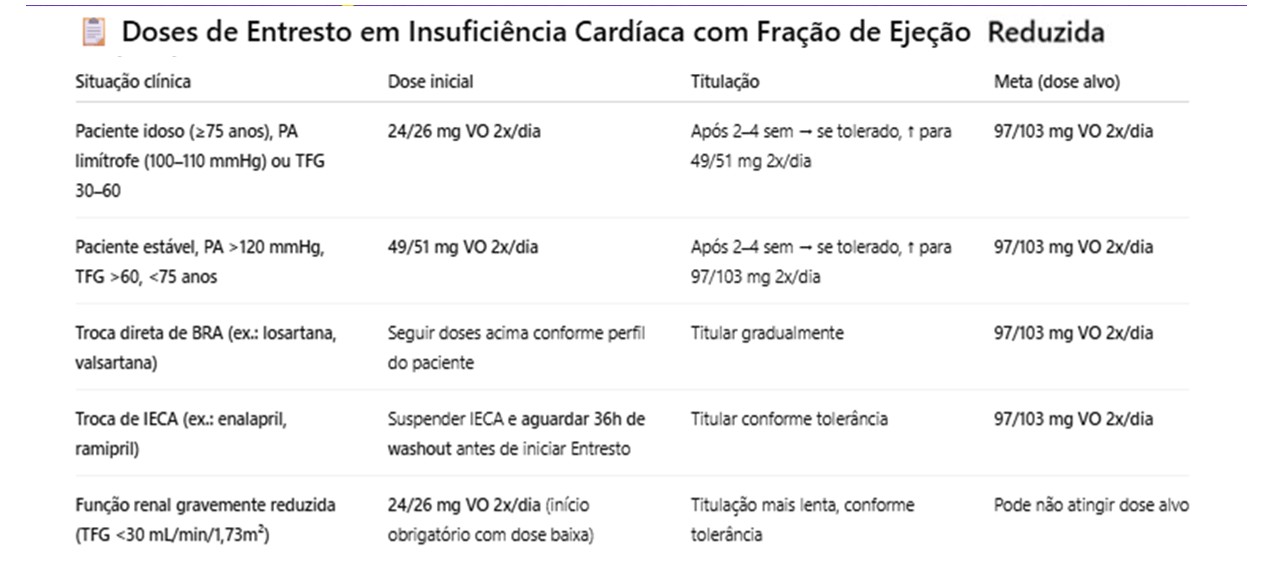 ENTRESTO3.jpg
