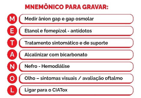 mneumonico metanol.jpg