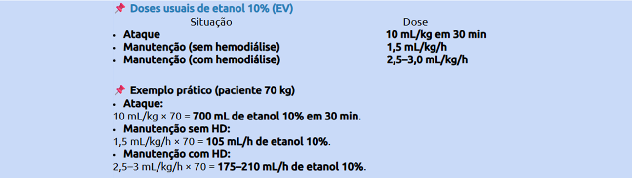 tabela etanol dose.png