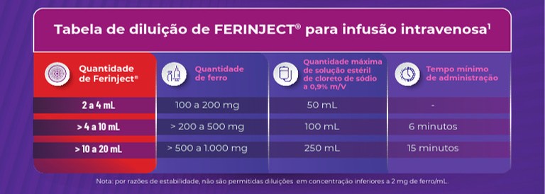 ferinjec.jpg